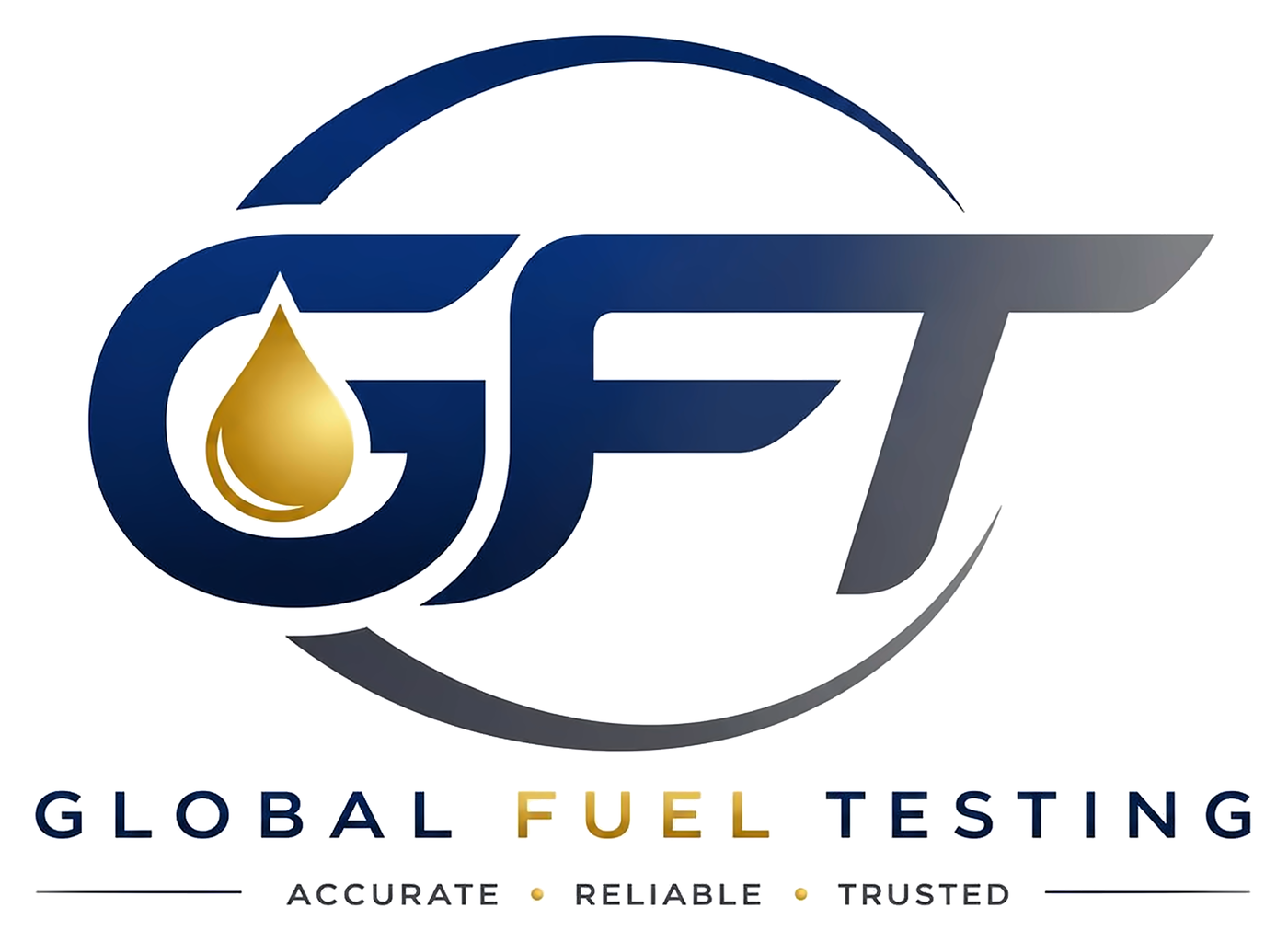 GFT